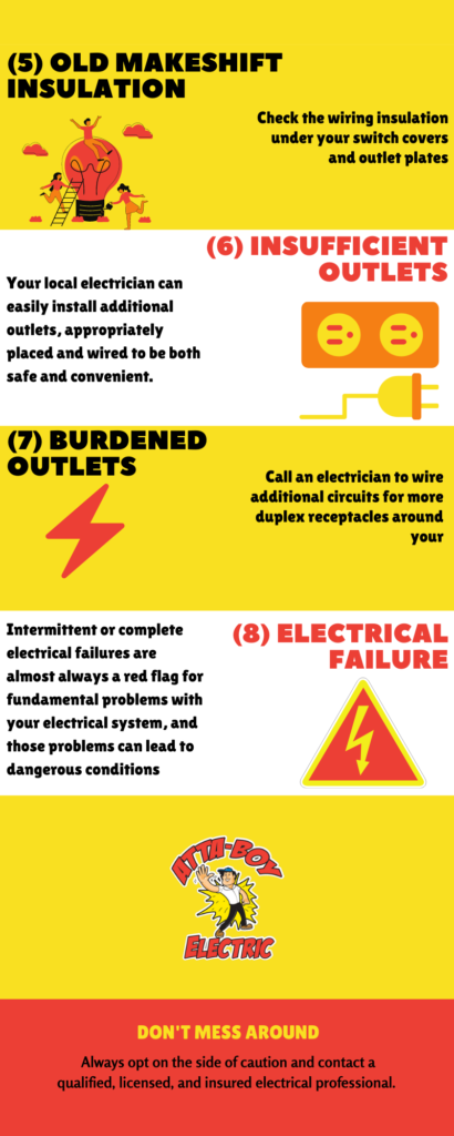 8 signs it's time to call your local electrician infographic attaboy page 2