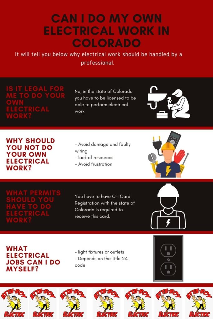 Can I do my own electrical work in Colorado? Infographic